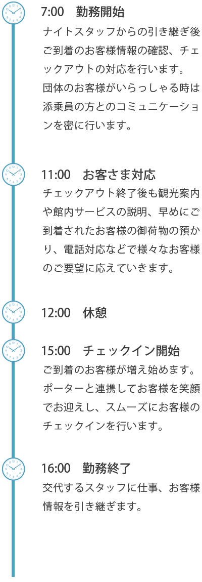 山内さんの一日の動き